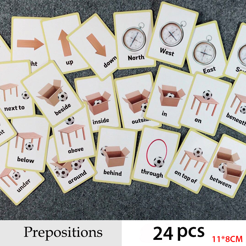 Educational Flash Card - Preposições e Gestos Série Inglês Palavra