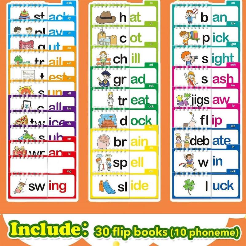 Palavras de visão cartões flas - Educational Flash Card avaliação e preço