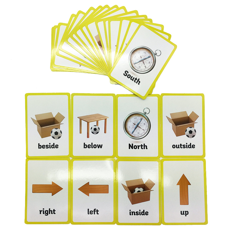 Preposições e Gestos Série Ing - Educational Flash Card avaliação e preço